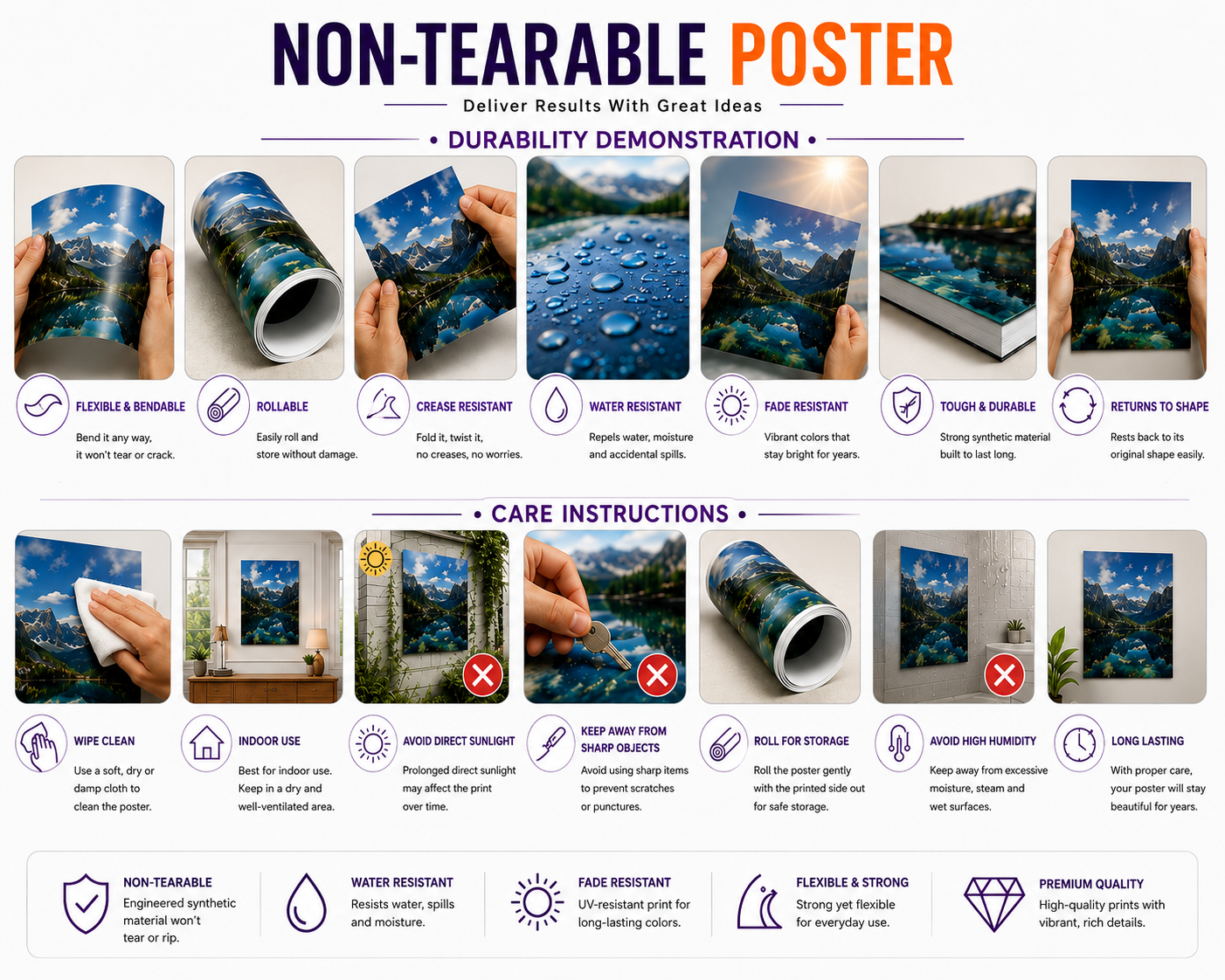 Non-Tearable Posters