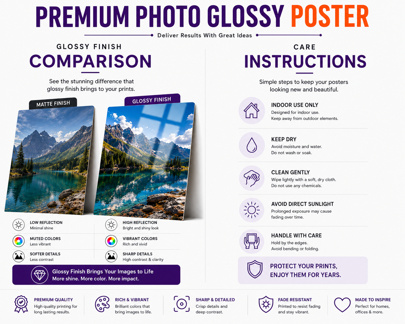 Premium Photo Glossy Poster