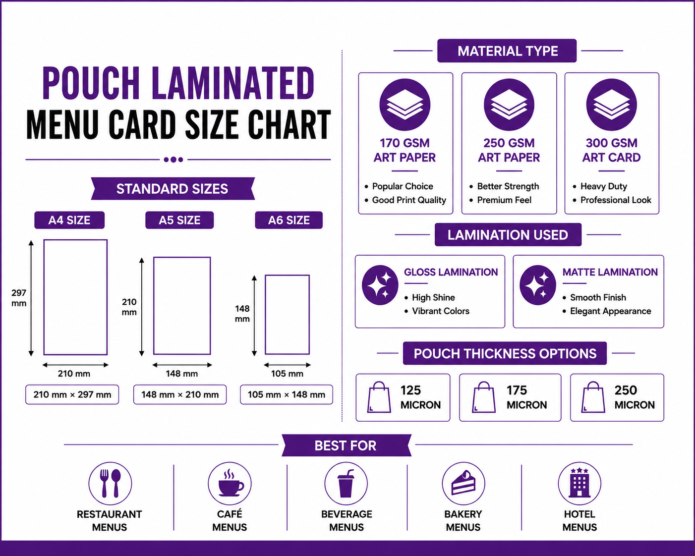 Pouch Laminated Menu Cards