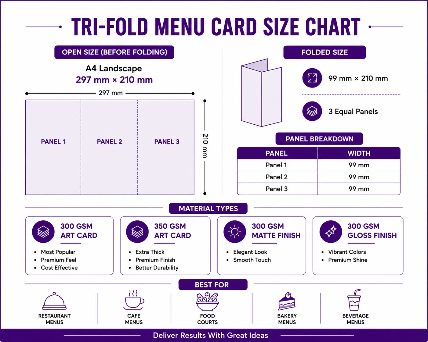 Tri-Folded Menu Cards