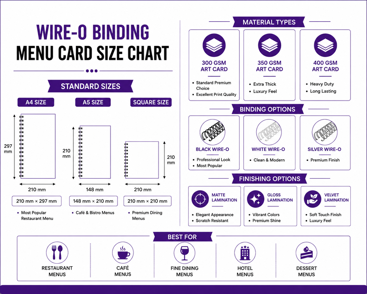 Wire-O Binding Menu Cards