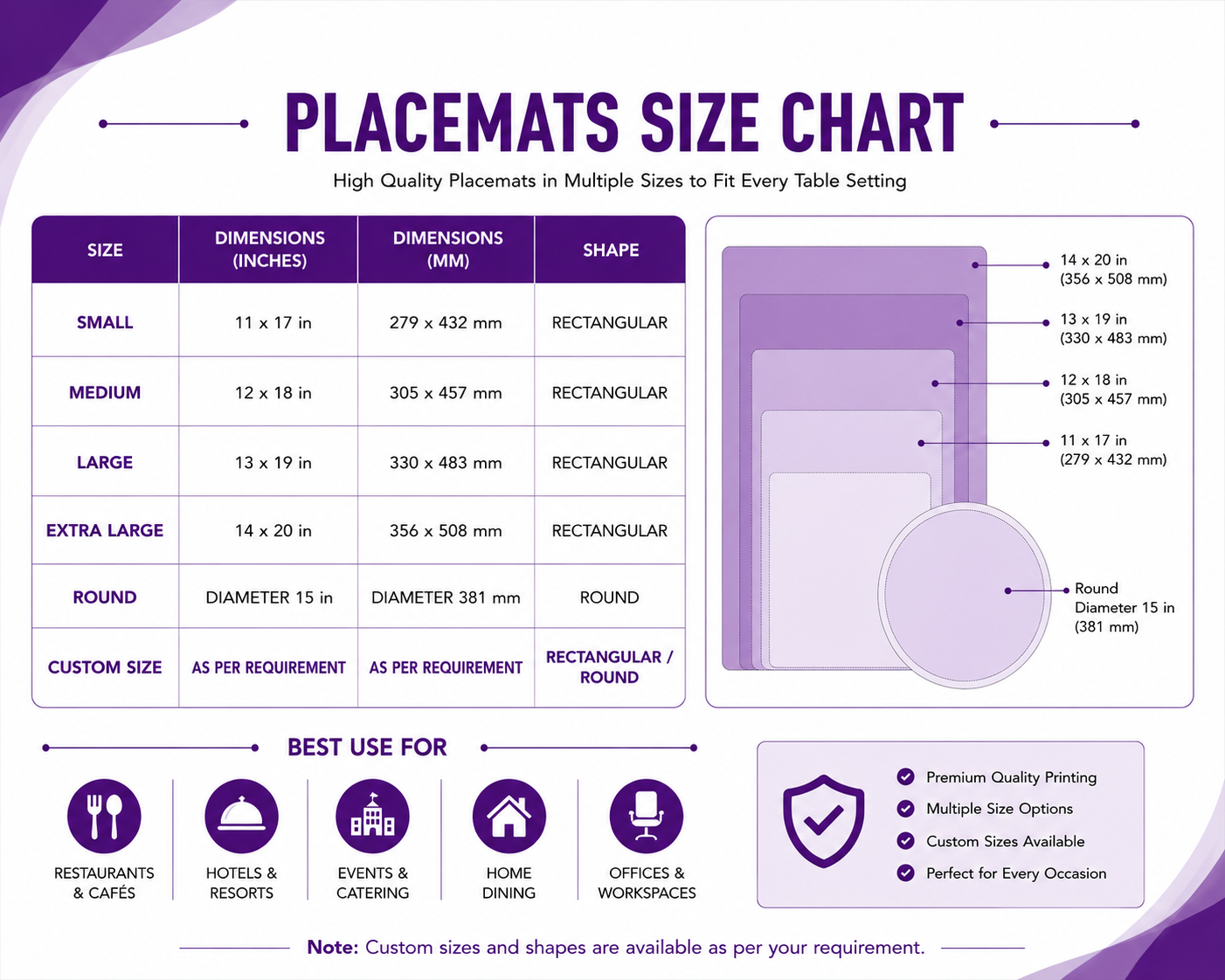 Placemats