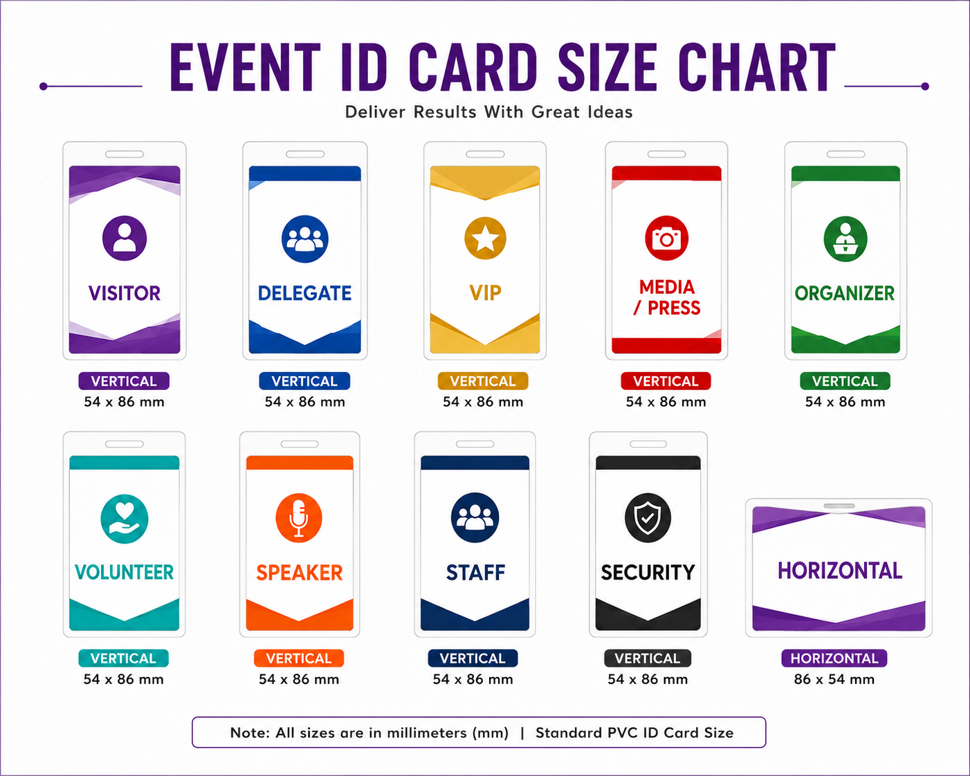 Events ID Card