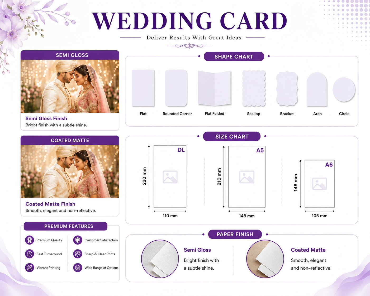 Wedding Invitations