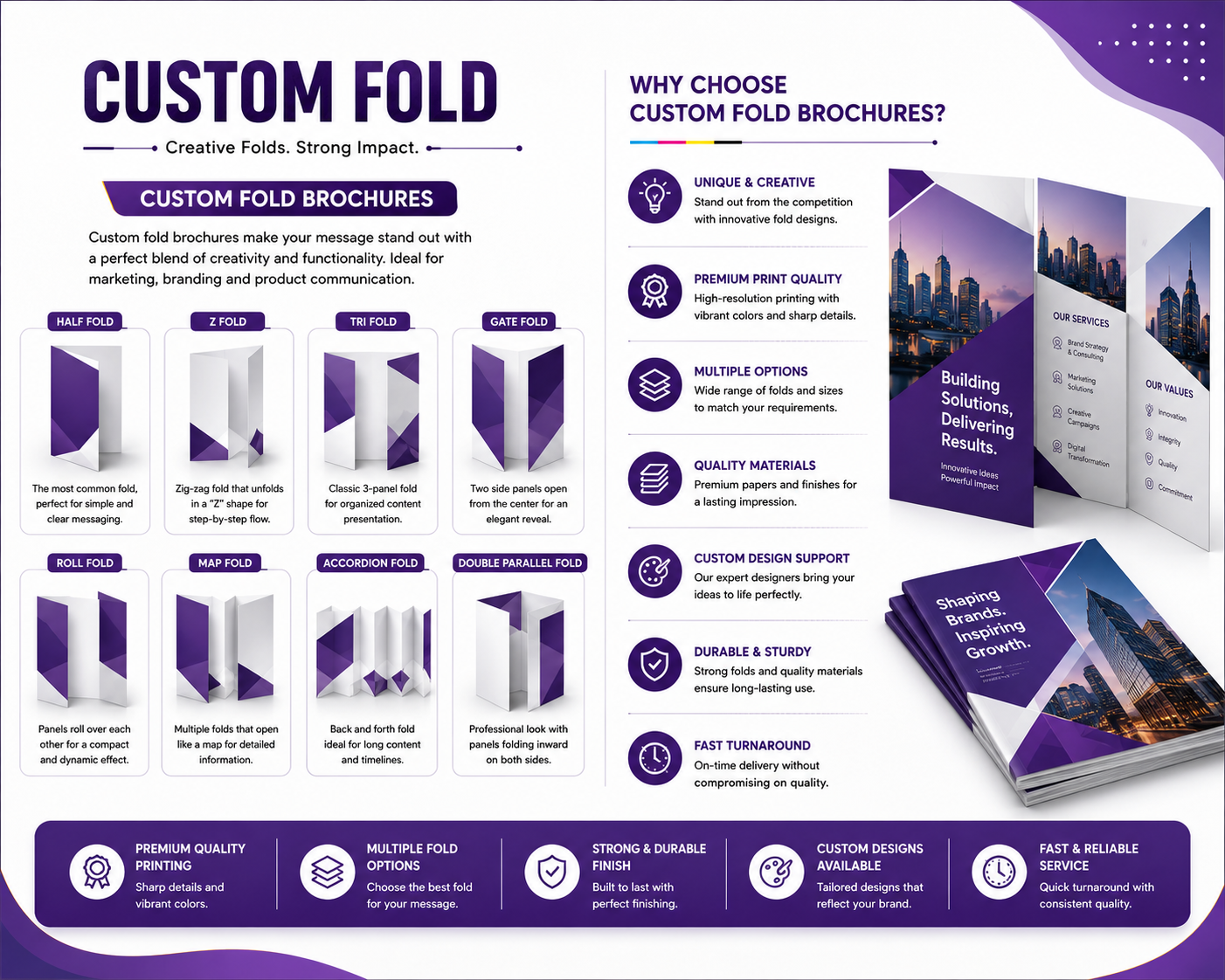 Custom Fold Brochure