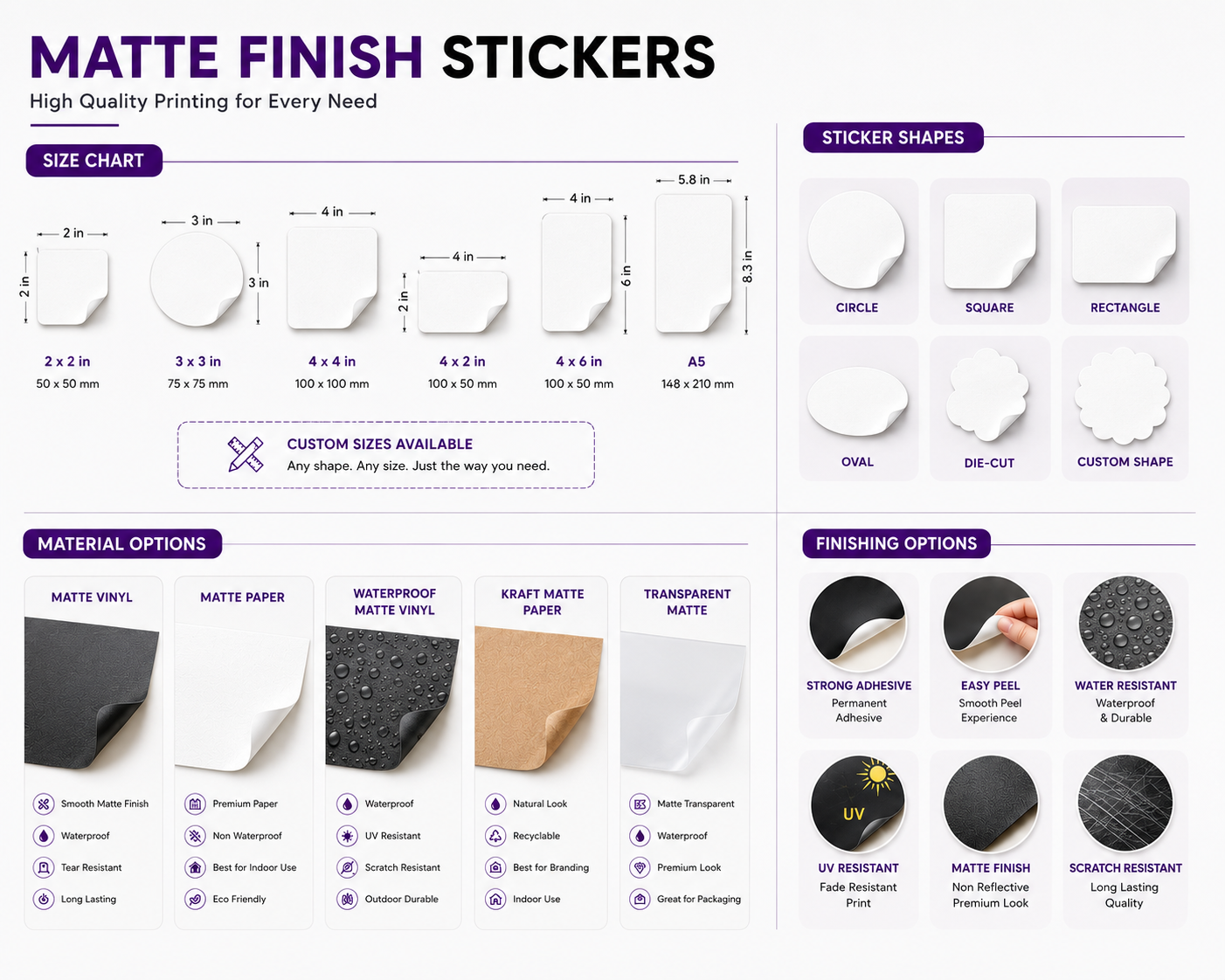 Matte Finish Stickers
