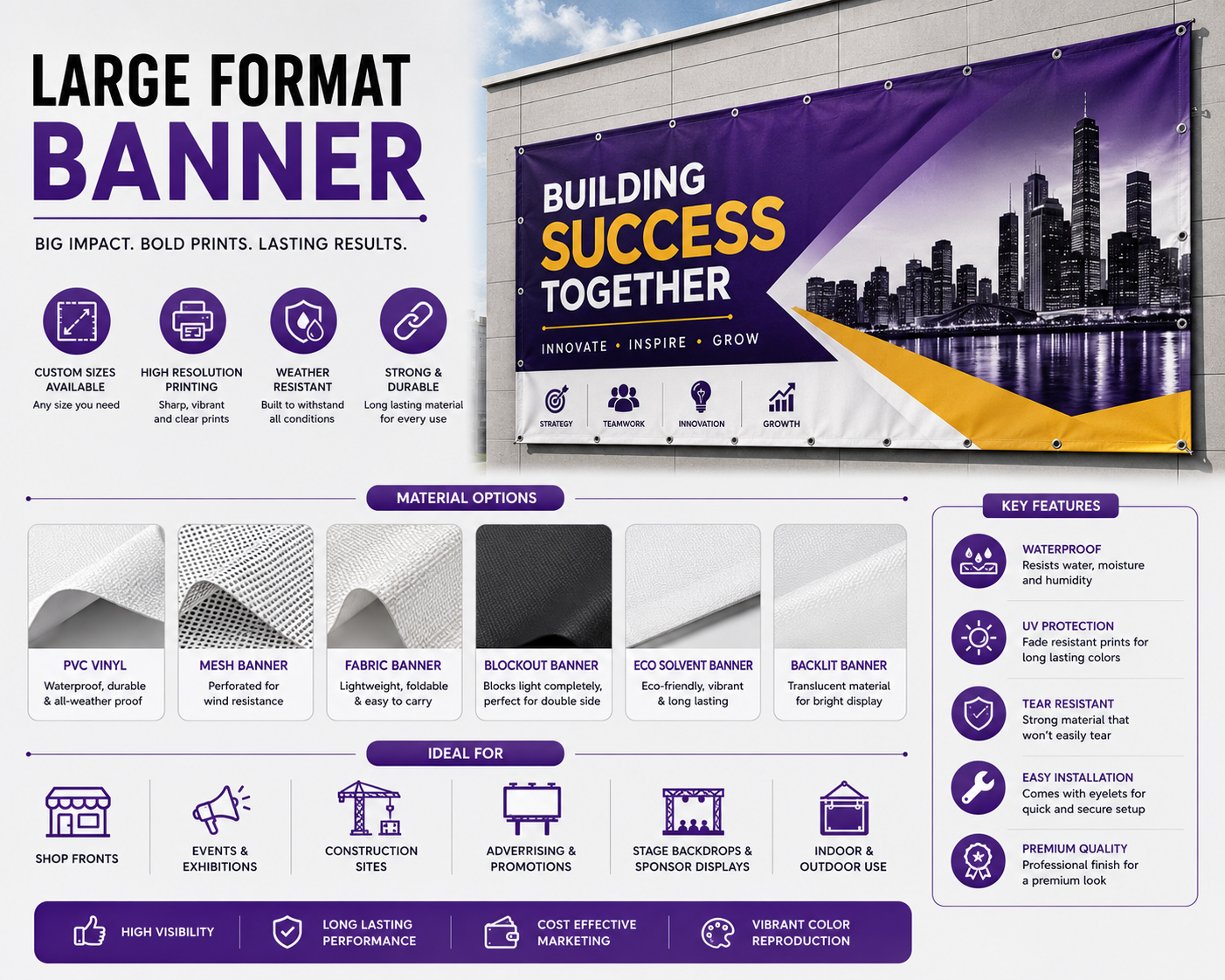 Large Format Banner