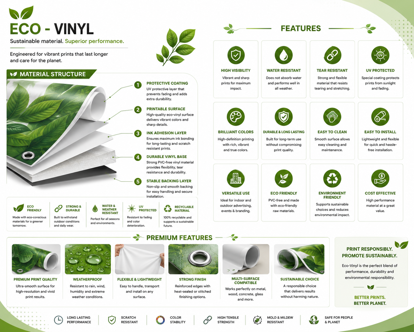 Eco Vinyl