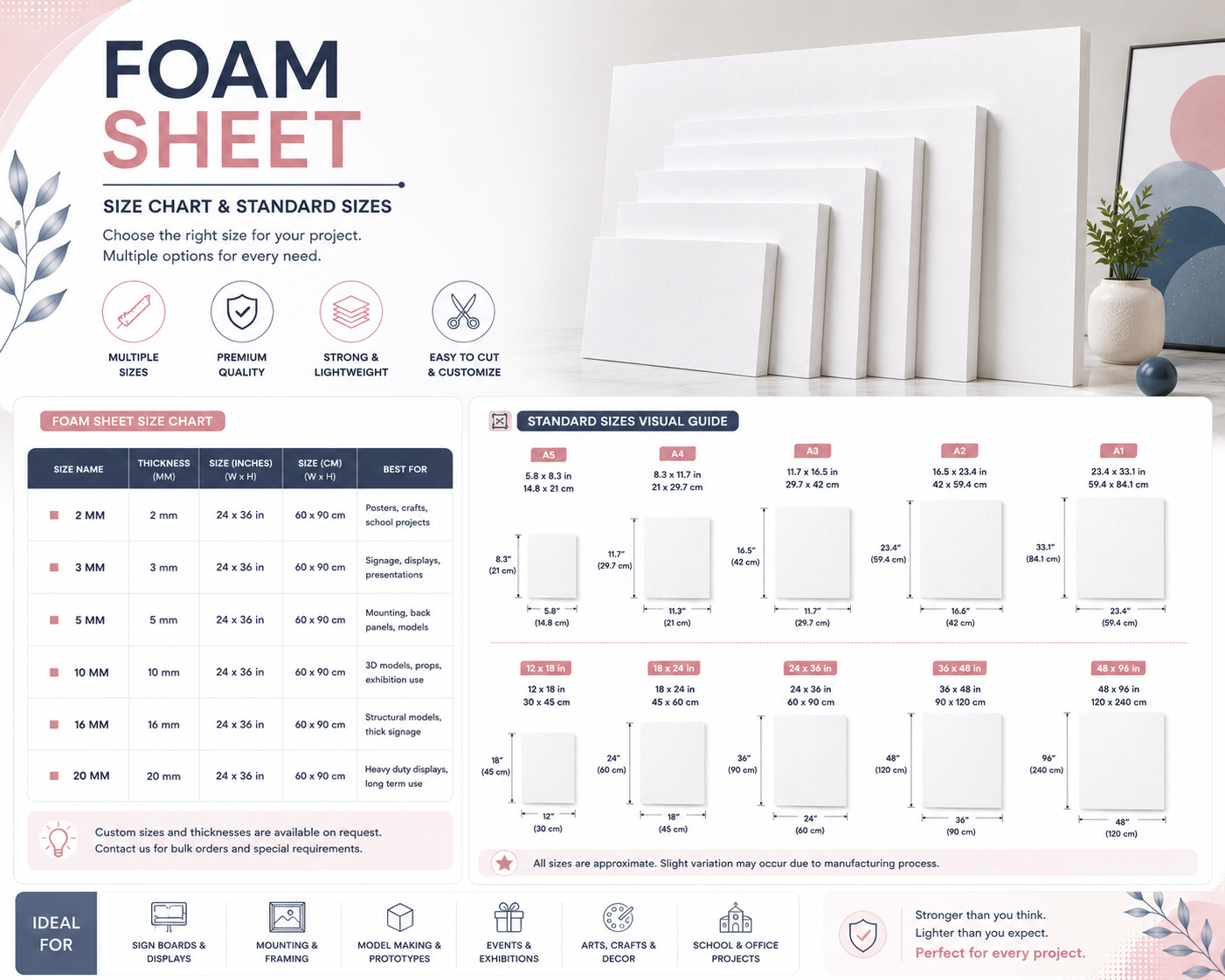 Foam Sheet
