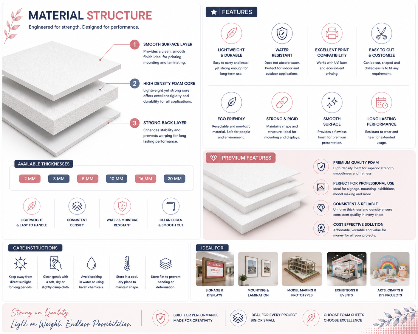 Foam Sheet