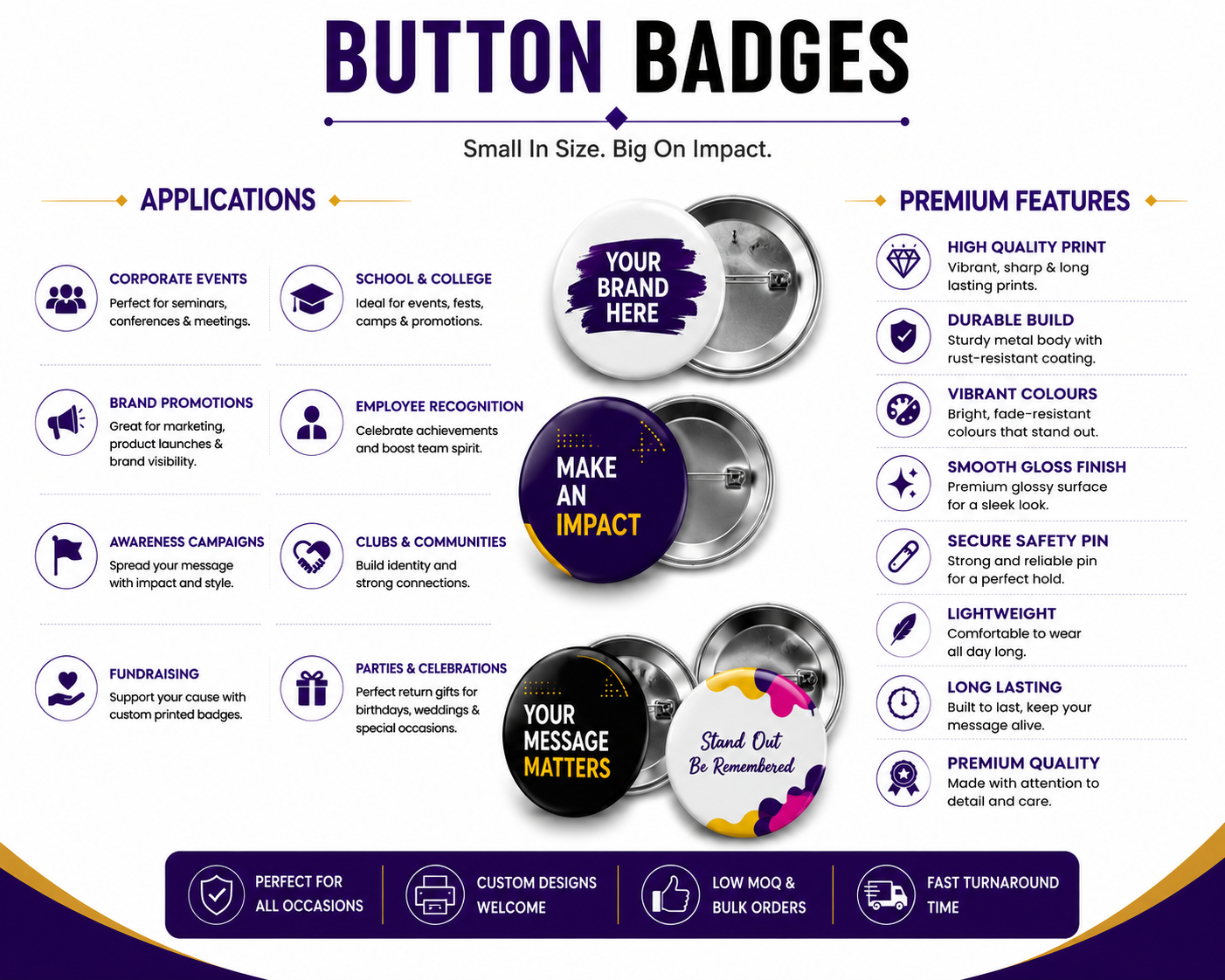 Button Badges
