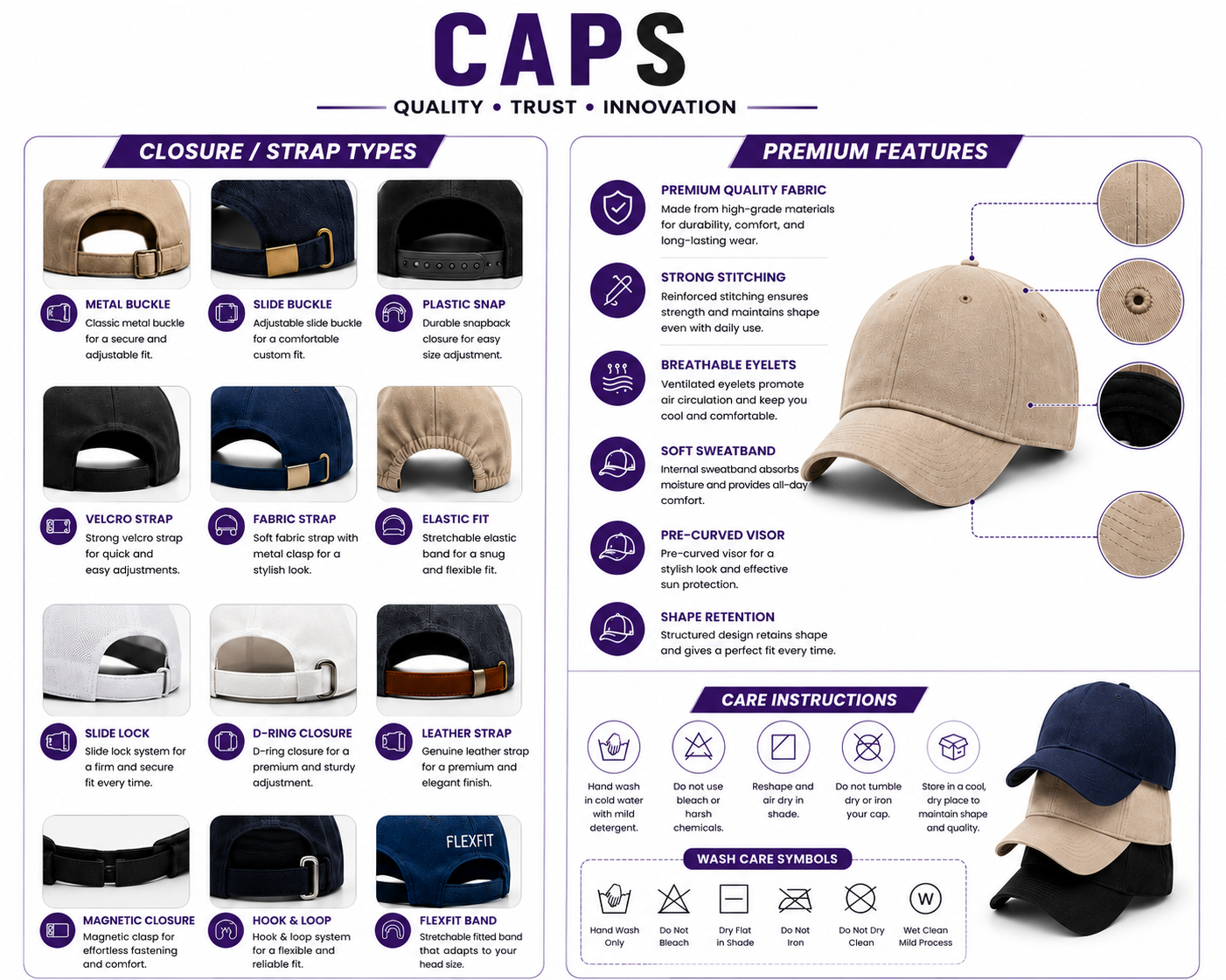 Caps