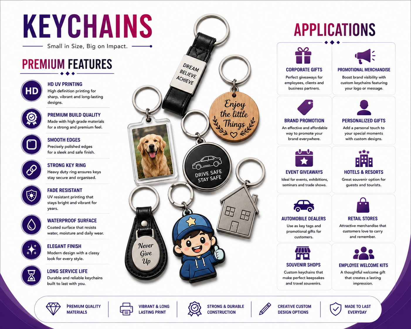 Keychain