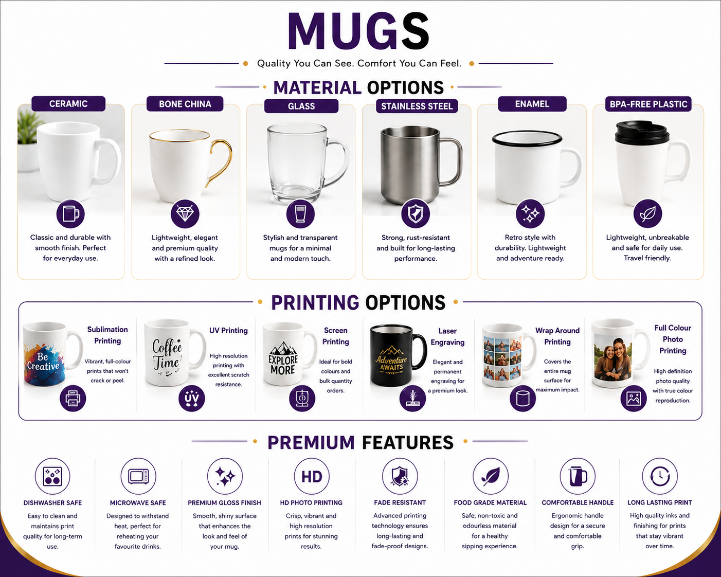 Mugs