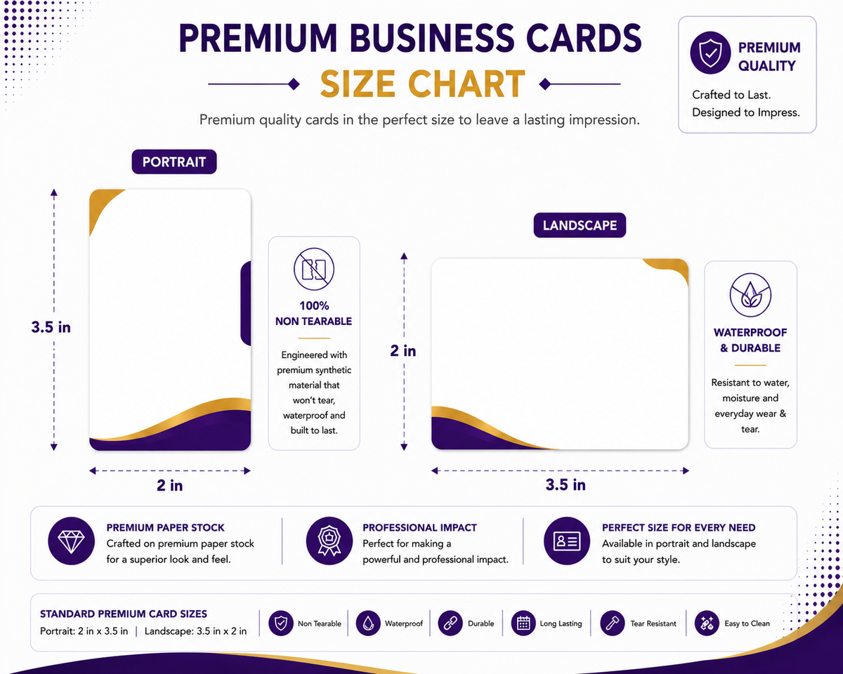 Premium Laminated Cards