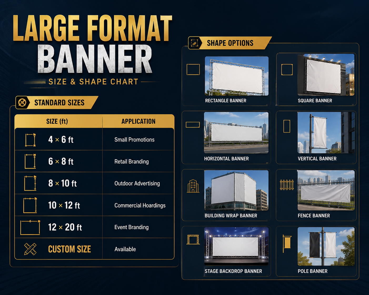 Large Format Banner