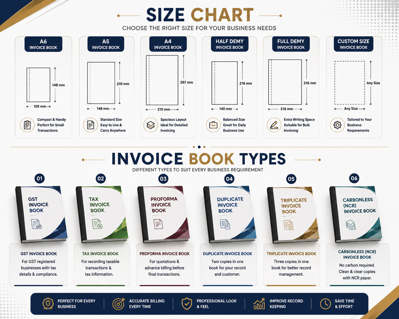 Invoice Book