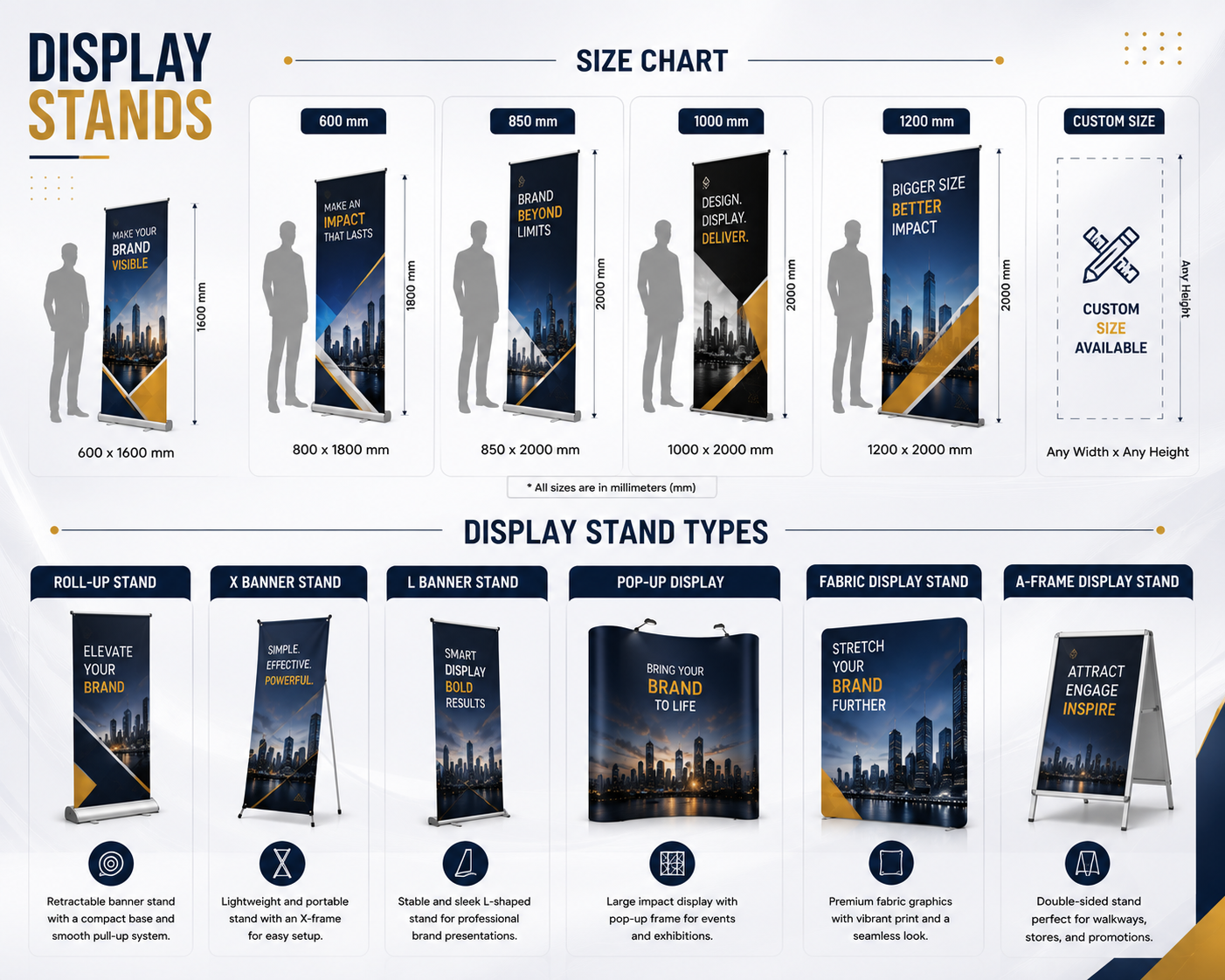 Display Stands