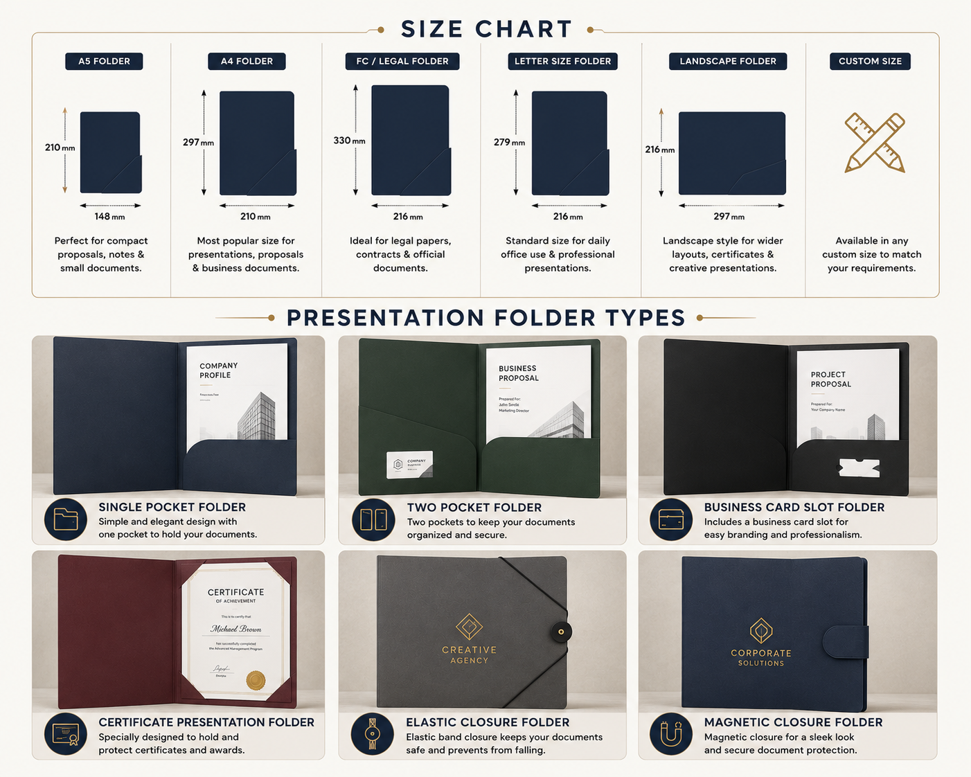 Presentation Folder