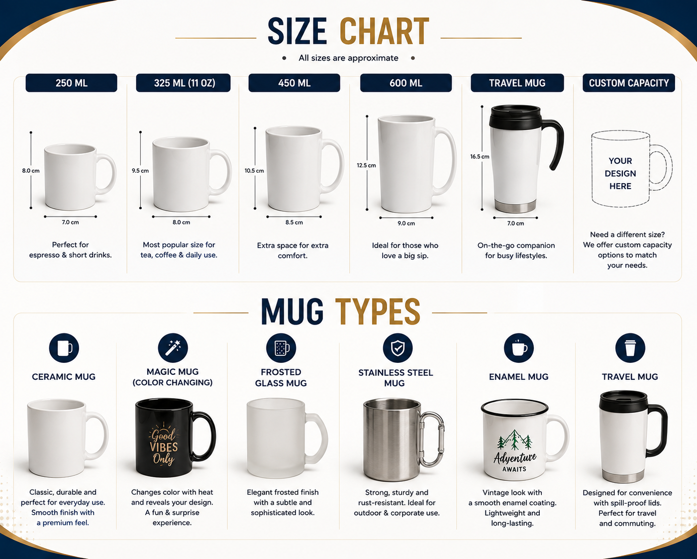 Mugs