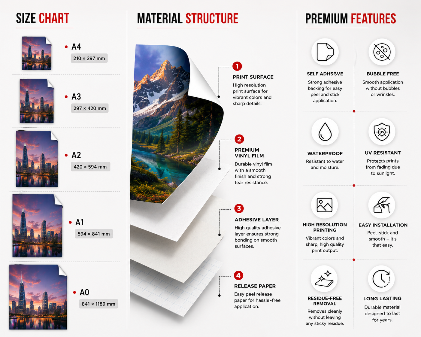 Self Adhesive Vinyl Posters