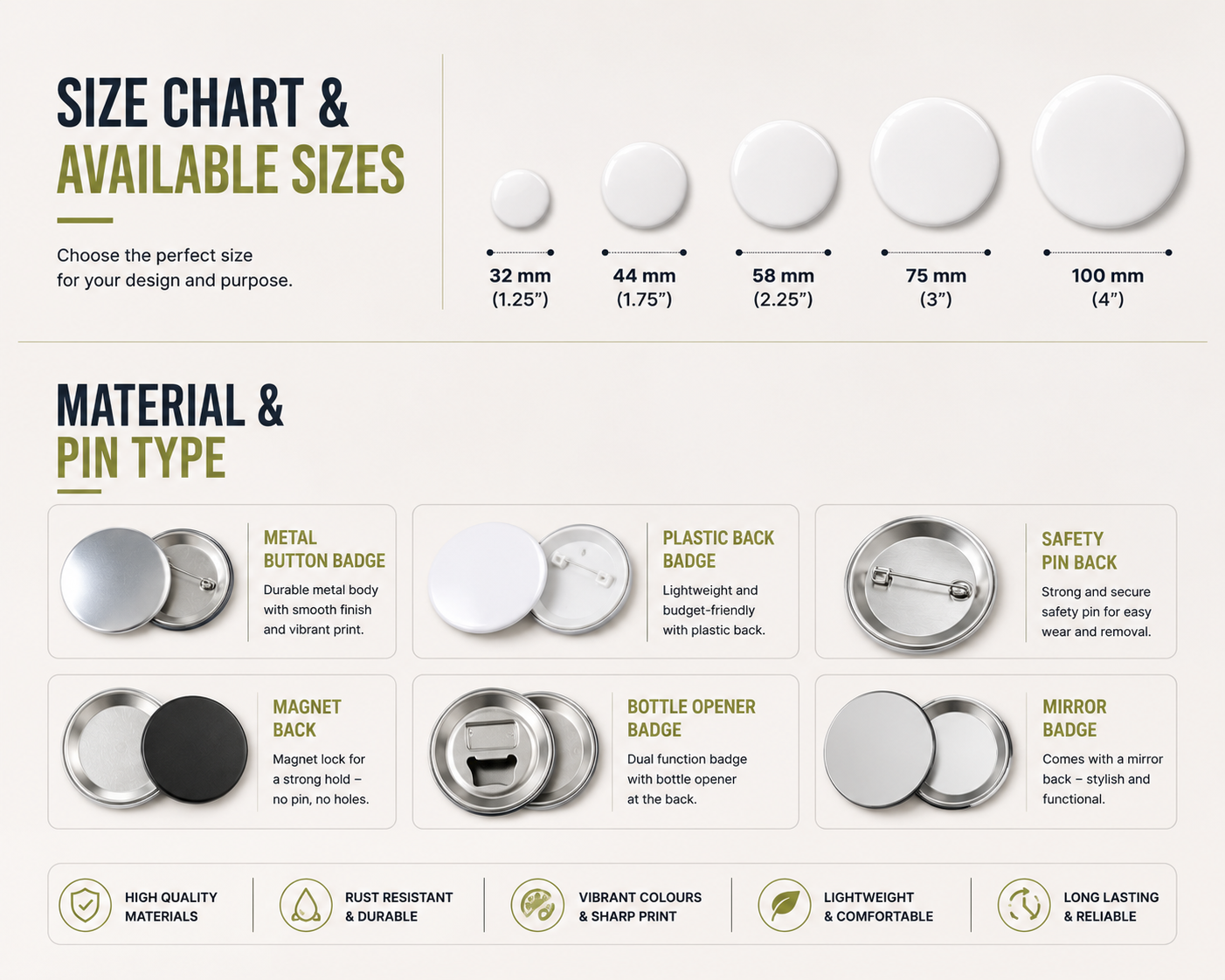 Button Badges