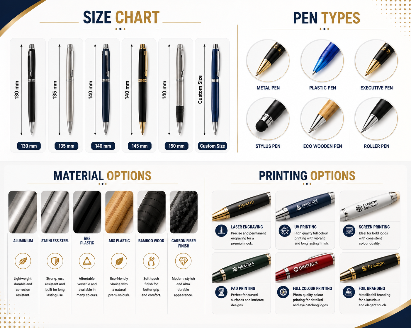 Custom Pens