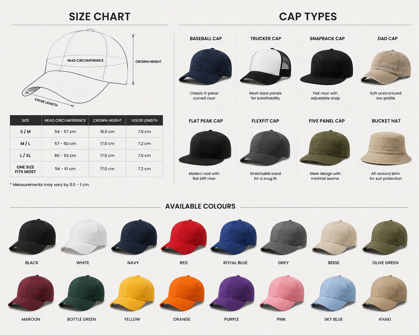 Caps