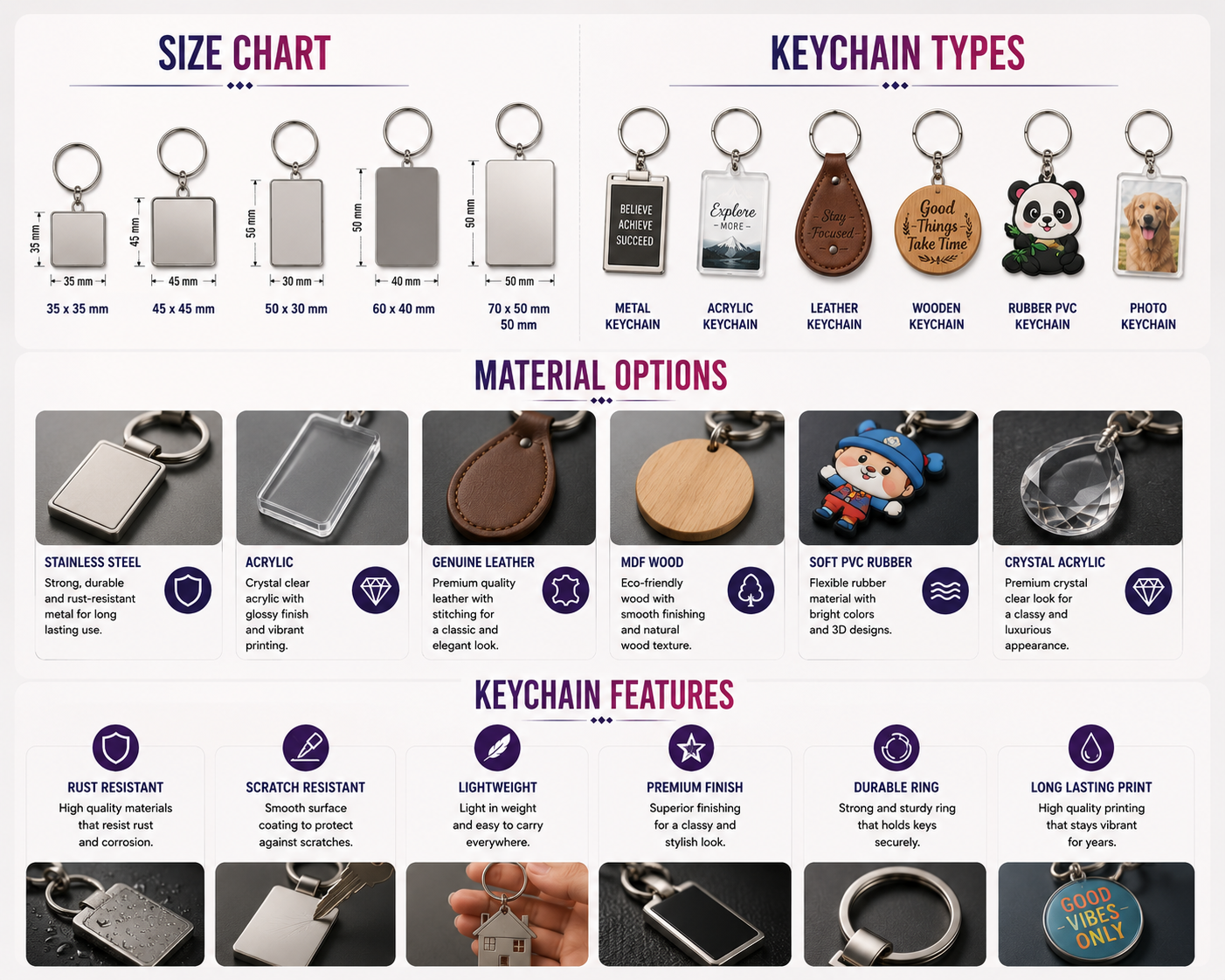 Keychain