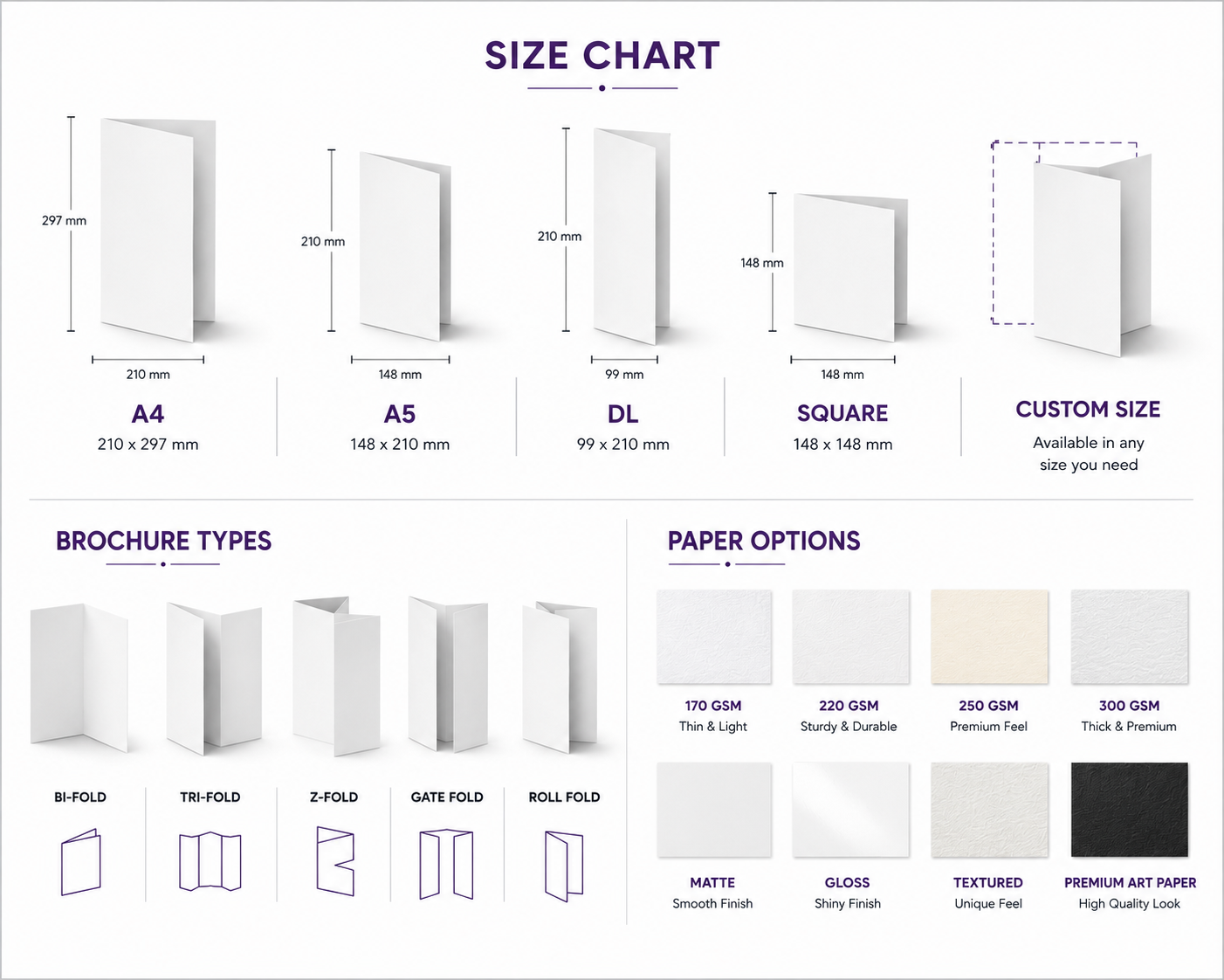 Custom Fold Brochure