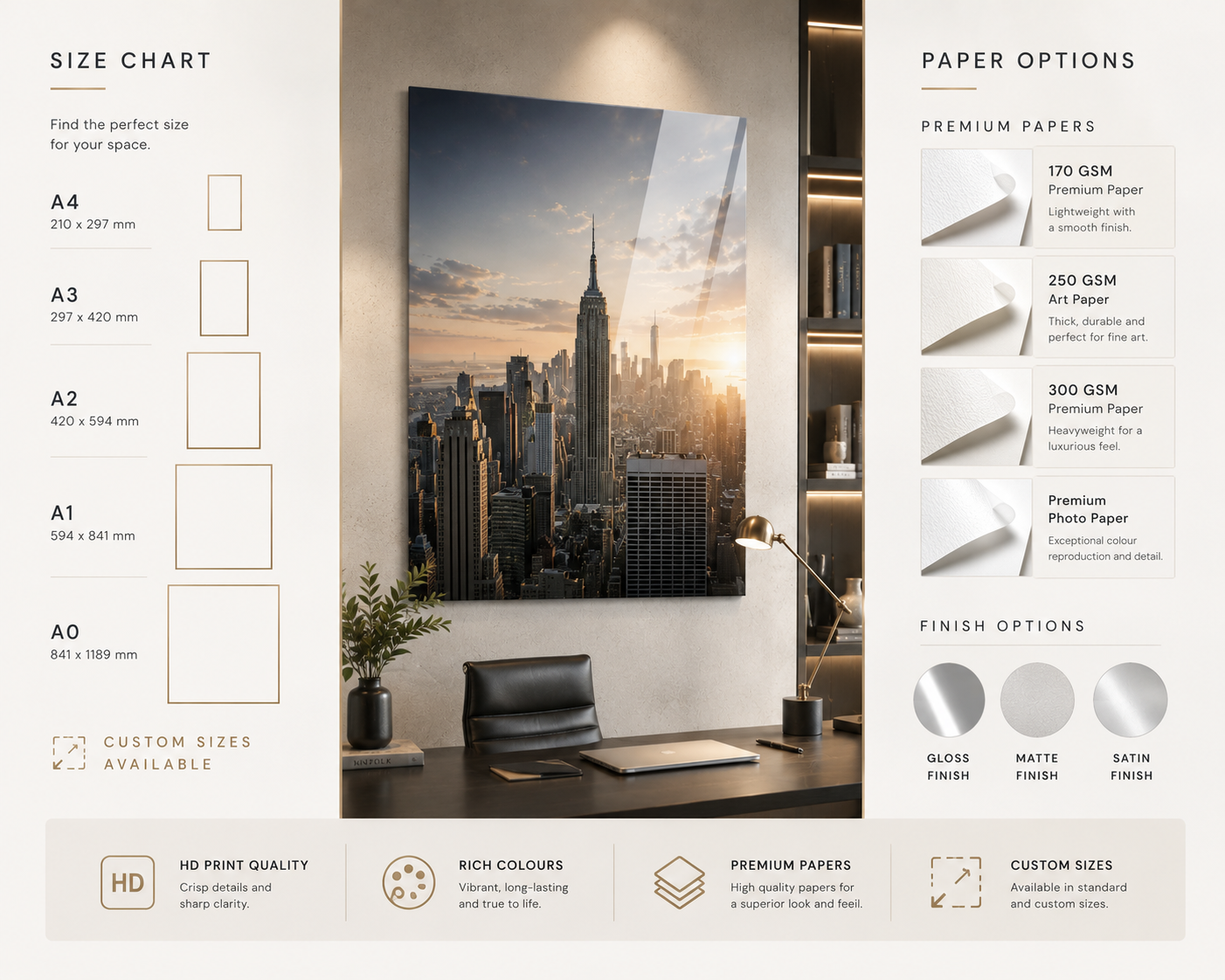 Premium Print Poster