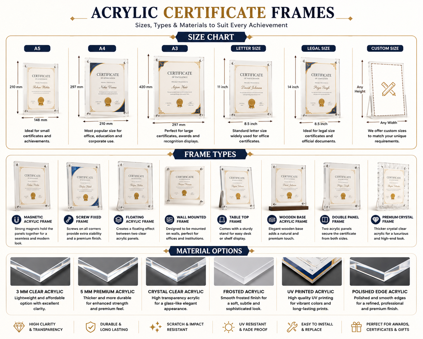 Acrylic Certificate Frames