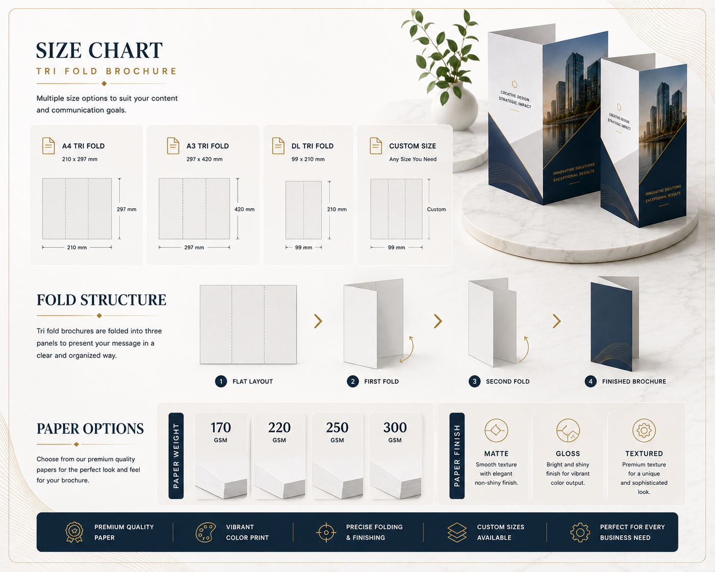 Tri-Fold Brochure