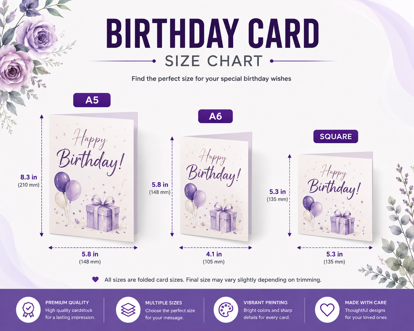 Birthday Invitations