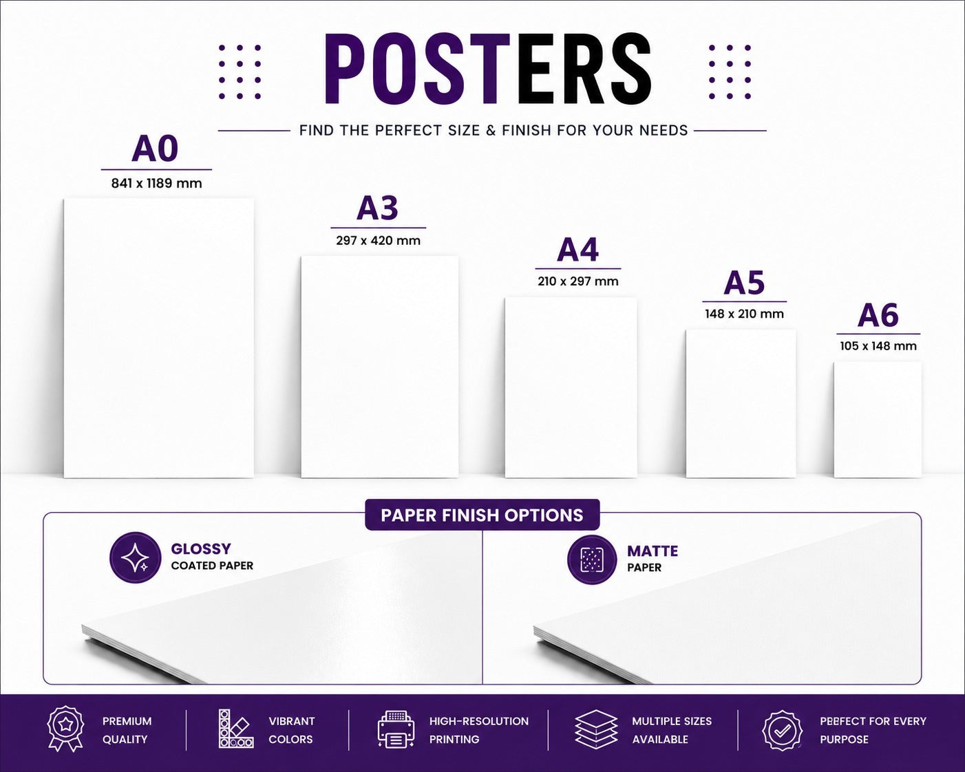 Posters