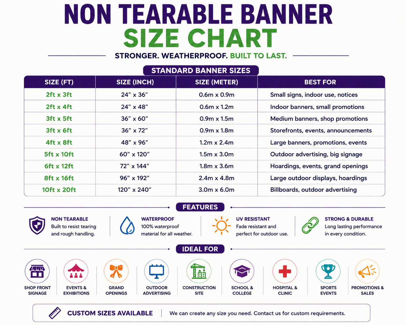 Non Tearable Banner